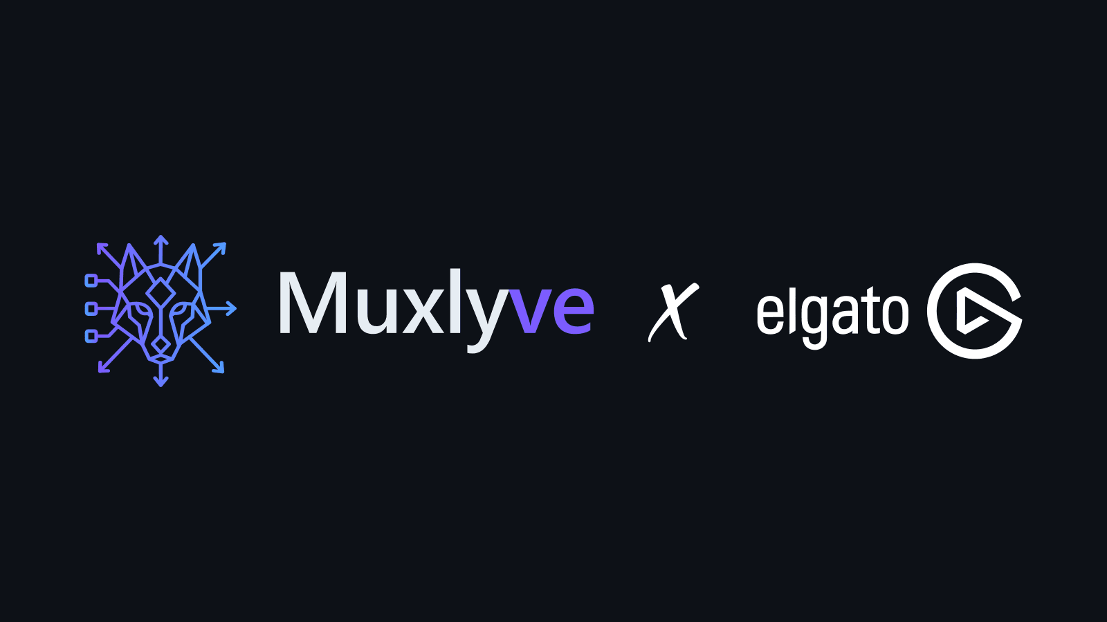 Muxlyve Stream Deck Plugin